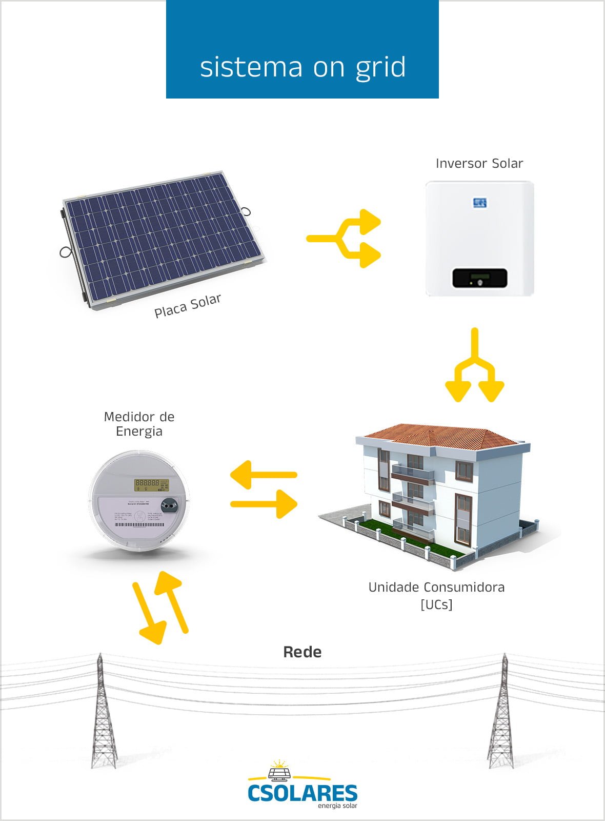 img_sitemaongrid_alta2